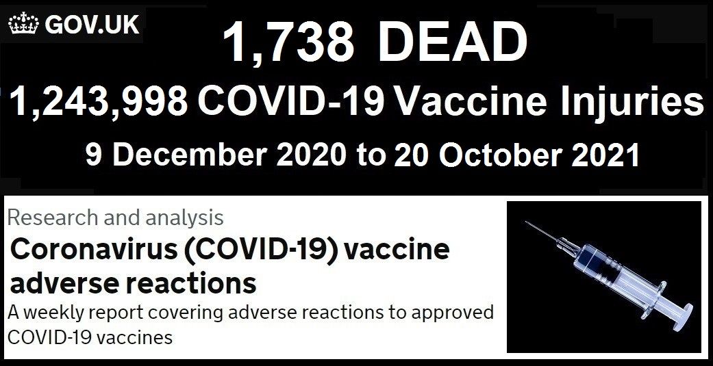 UK COVID Vaccine Adverse Reactions Report 10.20.21