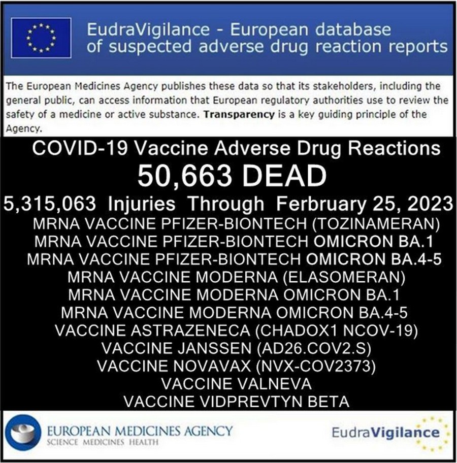 50 663 DEAD and 5 315 063 Injured Following COVID 19 Vaccines in European Database of Adverse Reactions