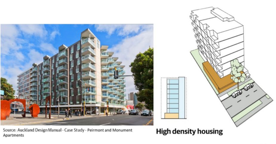 high rise housing