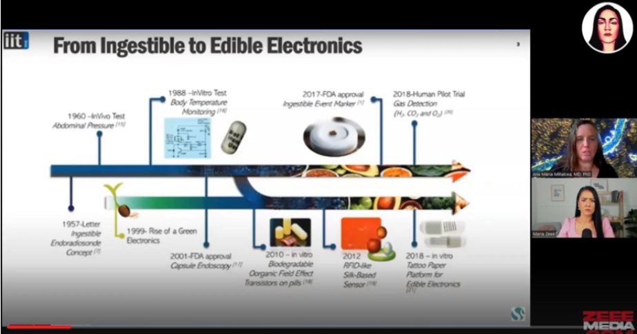 chart about development of artificial life