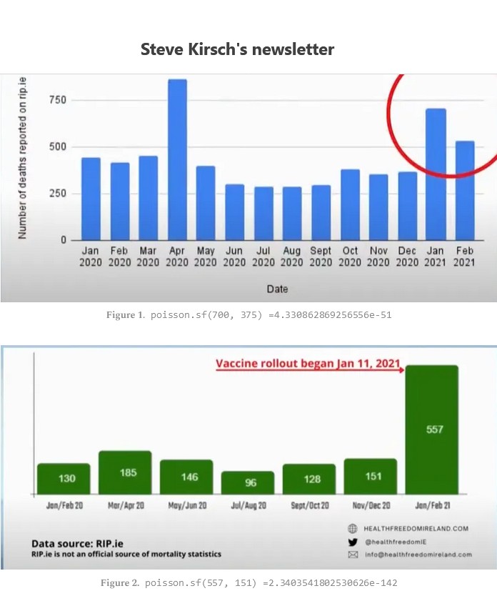 Screenshot 2023 08 12 at 11 43 03 BREAKING Over 25 of elderly residents of a SNF died within a 20 day period after getting the COVID jab in December 2020